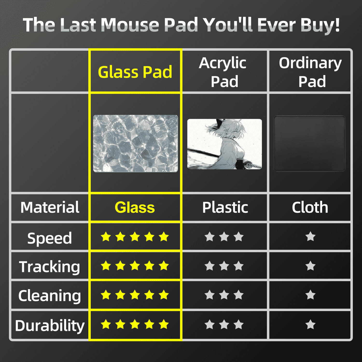 Devineresse Glass Mousepad for Gaming, Water Ripple Hard Mouse Pad, Ultra-Smooth Surface for Enhanced Speed&Control, Durable&Easy to Clean, Includes Anti-Wear&Cleaning Accessories, 35cm*26cm