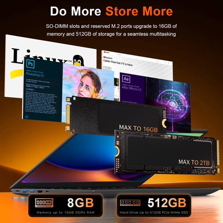RNRUO 15.6