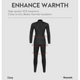 thumbnail image 3 of Full Body Wetsuits 3MM for Men and Women Long Sleeve, 3 of 8