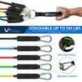 thumbnail image 3 of Fitteroy Home Gym Core Workout Resistance Bands Set - 5 Stackable Bands, Premium Exercise Handles, Ankle Straps, Door Anchor, 3 of 8