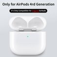thumbnail image 3 of Compatible with Apple AirPods 4 Charging Case Bluetooth Earphone USB-C Port Wireless Charging Box, 3 of 5
