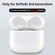 thumbnail image 3 of Suitable for AirPods 4 Charging Case with USB-C Port and Wireless Charging-JC, 3 of 5