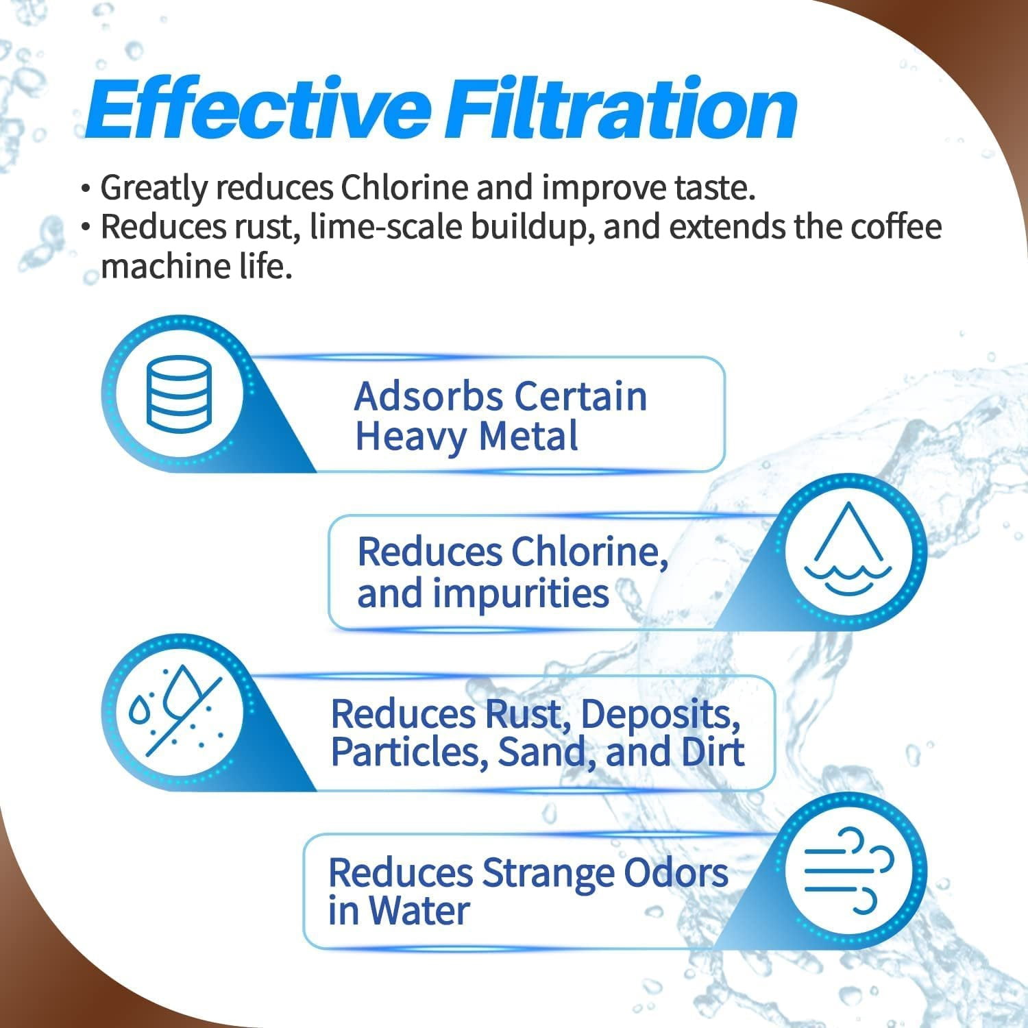 4-Pack PrimaPure Espresso Coffee Machine Water Filter Replacement For Jura Clearyl White 64553 Certified To NSF / ANSI 42 by IAPMO R&T