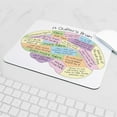 thumbnail image 5 of CafePress - Quilter's Brain Mousepad - Non-slip Rubber Mousepad, Gaming Mouse Pad, 5 of 6