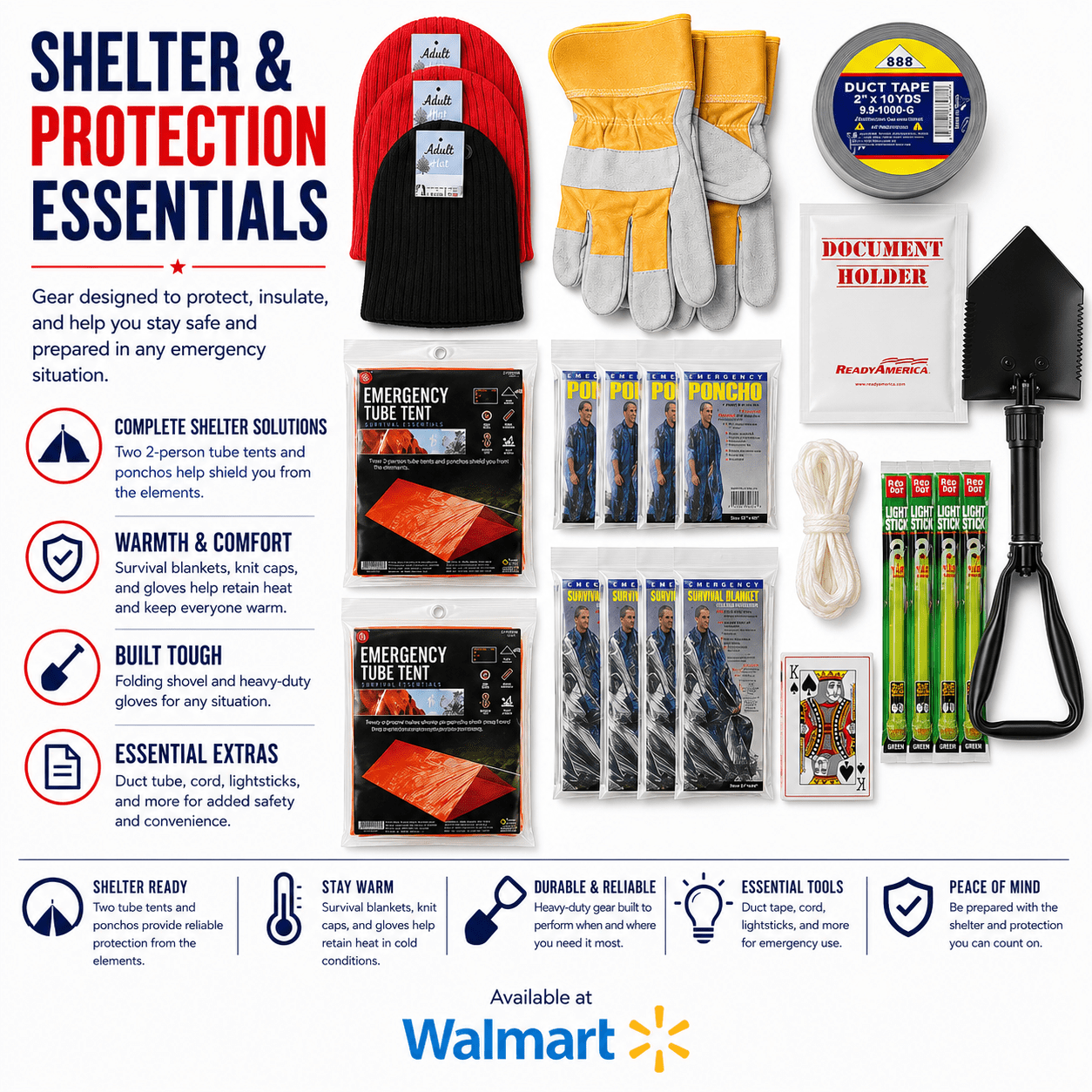Ready America 72-Hour 2-Person Emergency Survival Backpack Kit with Food, Water, First Aid, Power Station, Shelter
