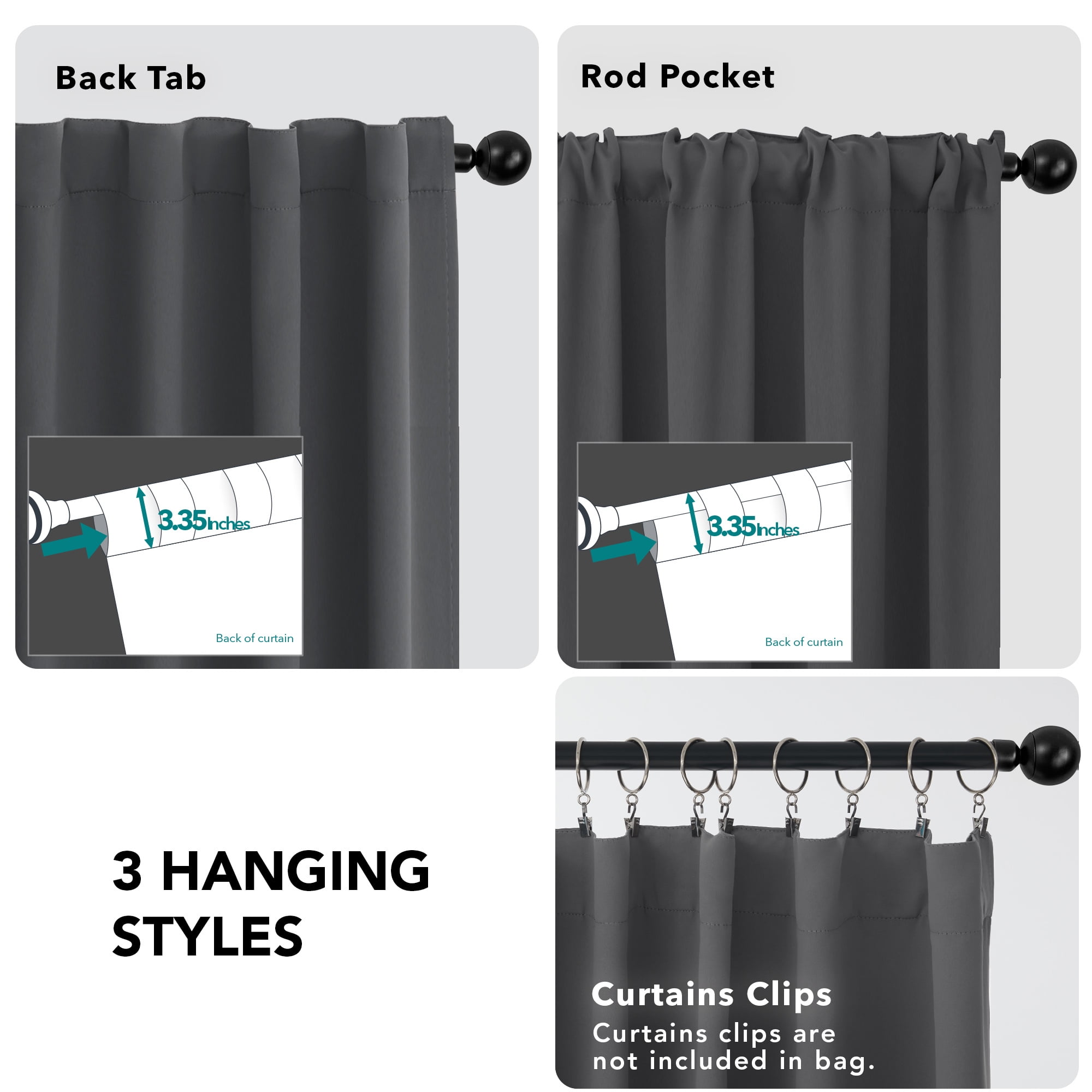 Deconovo Thermal Blackout Curtains with Back Tab for Living Room, Dark Gray, 2 Pieces, 38"x84"