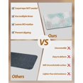 thumbnail image 3 of Stair Treads for Wooden Steps, Aqua White Peel and Stick Stair Treads with Adhesive, Abstract Grey Chrysanthemum Flower Floral Non Slip Indoor Stairs Runner Rugs Mats for Elders Dogs 8"x30"10PCS, 3 of 7