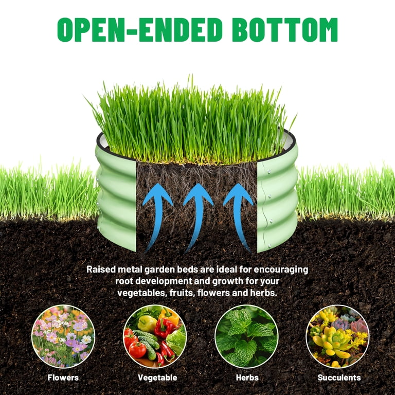 NUGRIART 2x2 ft Galvanized Raised Garden Bed (Set of 3) photo 8