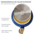 thumbnail image 3 of Set de Sartenes RD Royal Cook Azul Granito 3 pzs 20 24 y 28 cm, 3 of 5