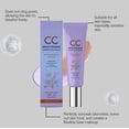 thumbnail image 5 of Color Correction Liquid Concealer for Redness and Dark Spots, Waterproof and Sweat-Proof Face Concealer with Medium to High Coverage, Natural Finish Makeup for All Skin Types, Long, 5 of 6