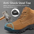 thumbnail image 5 of Decould sylf Men's Waterproof Steel Toe Safety Work Boots: Non Slip Puncture Resistant for Industrial Construction, 5 of 8