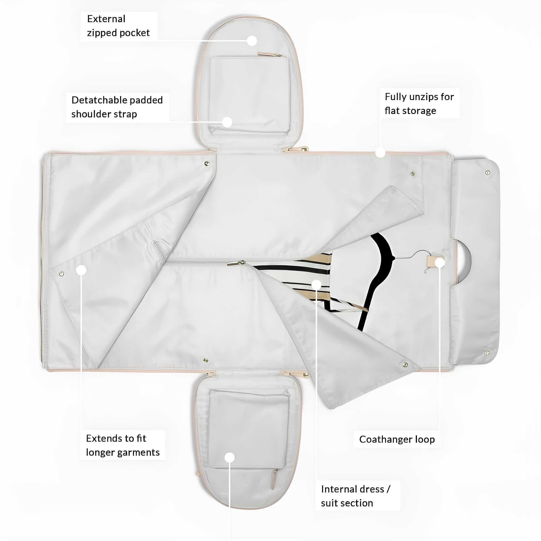 GASTROPOD 2026 New Garment Duffle Bag, Travel Bag, Carry Bag, Carry Garment Bag for Travel (Pink) for Business Trips, Vacations, Weekend Getaways, Gym, Clothing Storage, Organization.
