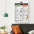 thumbnail image 3 of UTI Diet Food Chart Poster, Foods For Prevention And Pain Relief for Urine Infections Canvas Painting Posters And Prints Wall Art Pictures for Living Room Bedroom Decor, 3 of 4