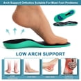thumbnail image 4 of XINIFOOT Sport Insole Shock Absorbing Cushion Shoe Insole for Men & Women, Arch Support Insole for Plantar Fasciitis Pain Relief, Shock Relieve Foot & Leg Fatigue, Suitable for Sneakers & Work Boots, 4 of 7