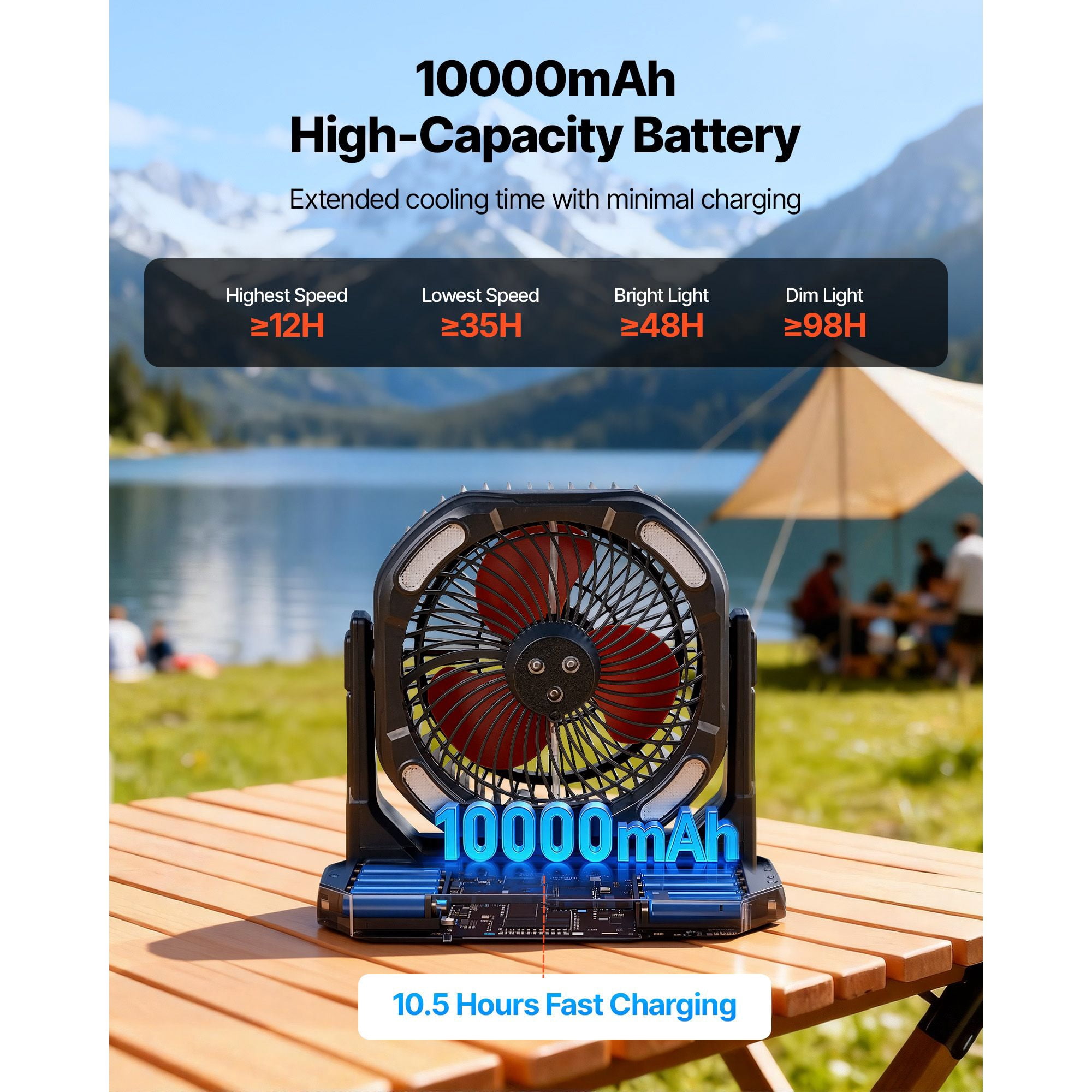 Misting Fan 2700RPM 9L Tank 4 Mist Modes 10000mAh Battery for Outdoor Camping Yard