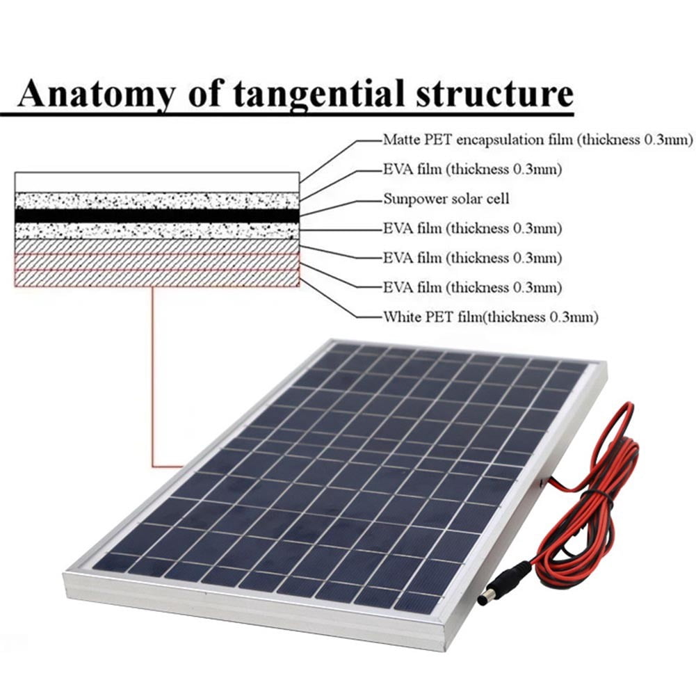 10W 12V/18V Solar Panel Kit With Controller And Crocodile Clip Ip65 Waterproof 10A Controller Smile Home