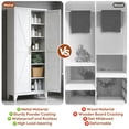 thumbnail image 5 of HUAXRON 75.3 Inches Tall Modern Metal Storage Cabinet Freestanding with 5 Adjustable Shelves for Office,Home,Garage,School,Warehouse, White，Assembly Required, 5 of 10