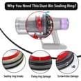thumbnail image 5 of Dyson V10 SV12 Sealing Ring Replacement for Dust Bin, 5 of 5