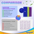 thumbnail image 6 of KEEPOW Microfiber Flat Mop Head for SwifferPower Mop (6 Pack), 6 of 9