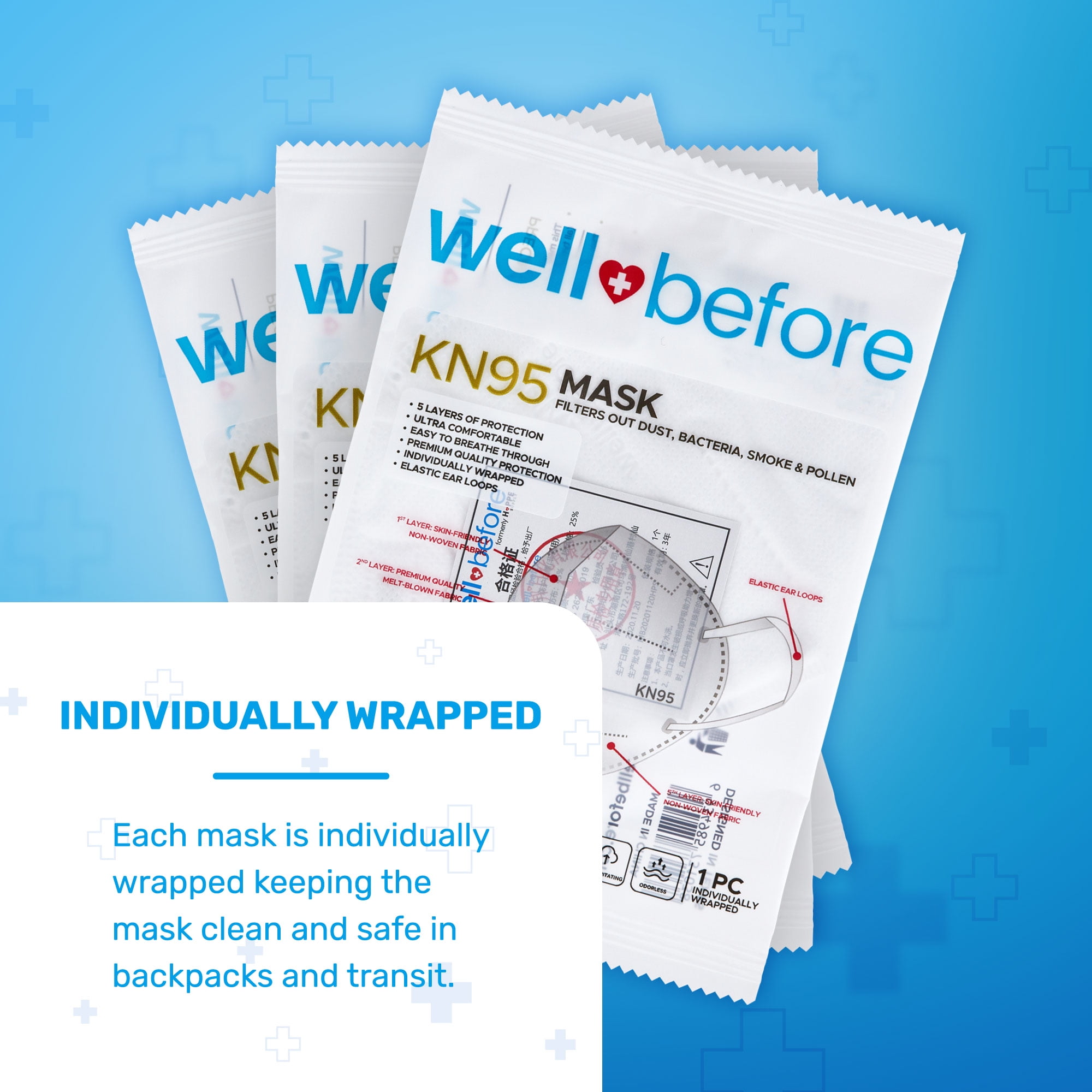 WellBefore KN95 Disposable Face Mask | Individually Wrapped 5-Layer Mask - 10 Pack (Small, White)