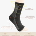 thumbnail image 3 of Calcetines de compresión de tobillo Tendinitis de Aquiles Brace (Negro S / M) * 2 FLhrweasw Para estrenar, 3 of 8