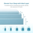 thumbnail image 5 of EGOHOME Memory Foam Mattress Topper, King Size 2 Inch Gel Infused Memory Foam Pad, Cooling and Pressure Relieving, Medium, CertiPUR Certified, Blue, 5 of 9