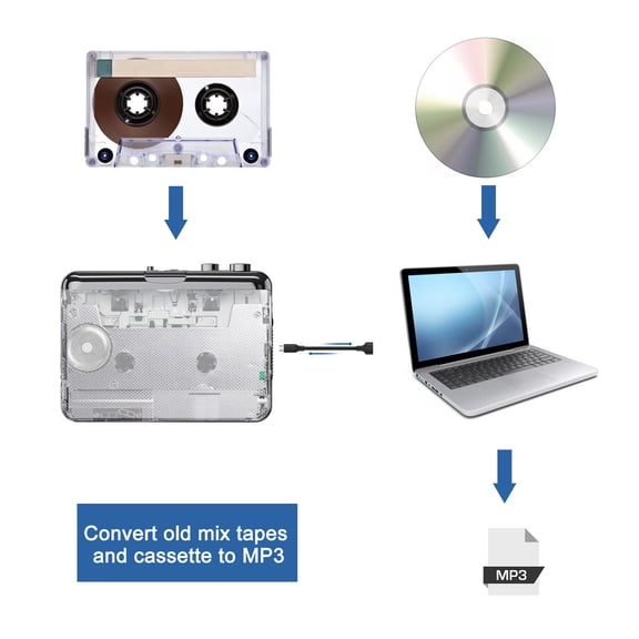 Nishore Cassette player,Player Convenient Clear Stereo Player Use Converter Via Converter Use To Use Player Clear Tape Player Tape-to-mp3 Converter Mp3 Converter Use Ideal Stereo Auto Pc To Mp3 Clear