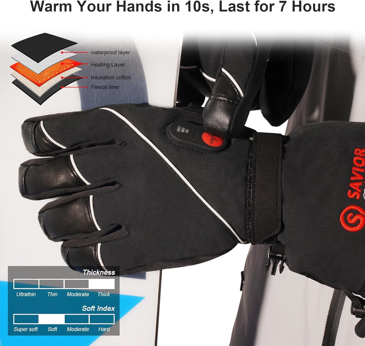 Savior Heated Gloves for Men and Women,Rechargeable Heated Electric Gloves,Suitable for Winter Outdoor Work,Skiing,Cycling,Running,Hiking,etc.