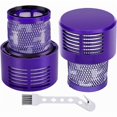 thumbnail image 1 of Compatible avec Filtre pour Dyson V10 SV12, 2 Filtres de Remplacement pour Aspirateur Dyson V10 SV12 Cyclone Sries, V10 Absolute Animal Motorhead Tota, 1 of 5