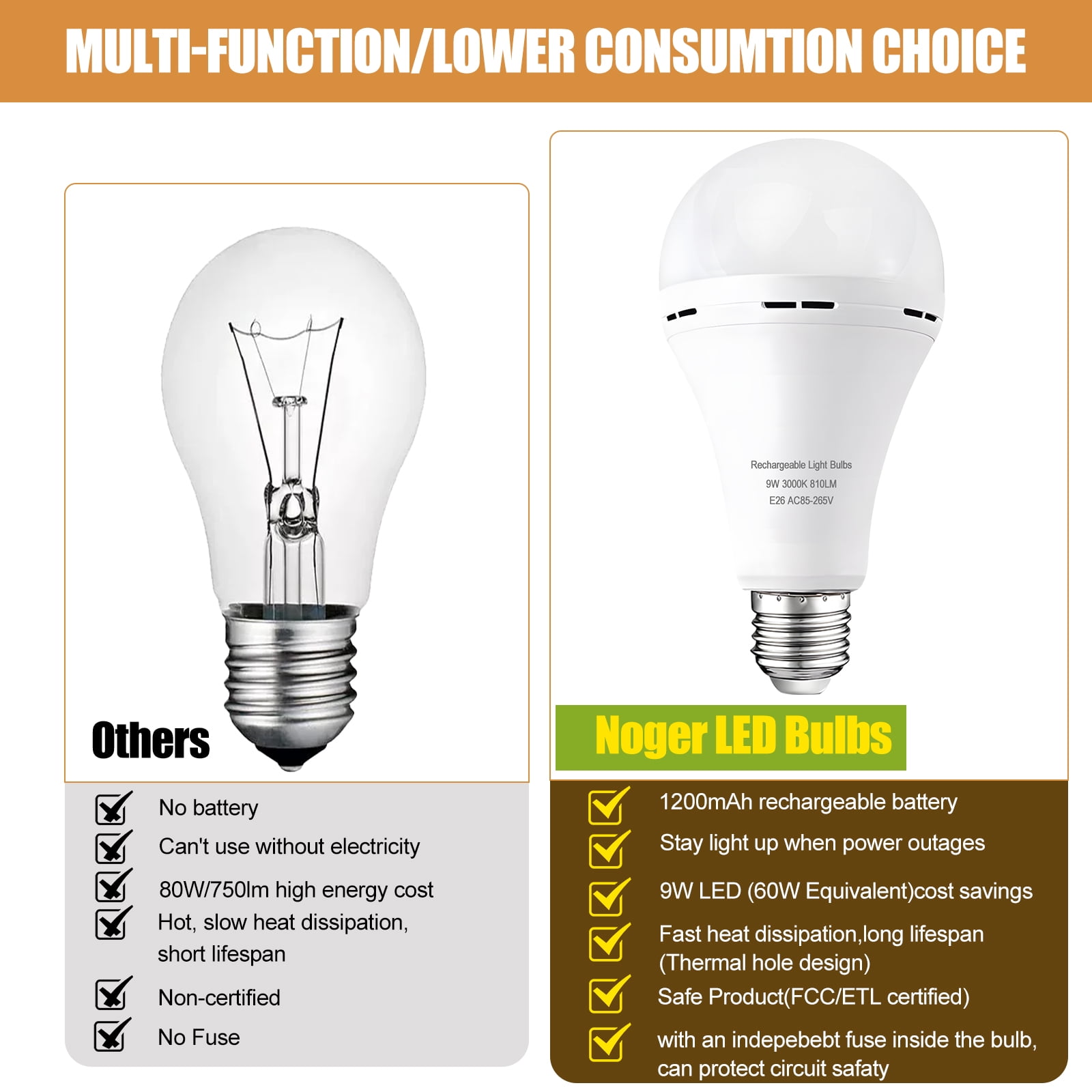 Emergency Rechargeable Light Bulbs 6 PCS, Keep Lighting When Power Failure, A21 9W 60W Equiv., Battery Operated Light Bulb with 1200mAh for Home Camping, Emergency Time 4-5 hrs(with Hook, Warm White)