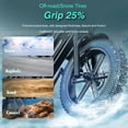 thumbnail image 6 of Electric Bike for Adults, Class 2 20 MPH, 750W Fat Tire Ebike, 48V 15.6Ah 748.8Wh Removable Battery, 20 x 4 Inch, Full Suspension, UL2849, 6 of 11
