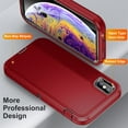 thumbnail image 2 of JTCASES for IPhone XR Case, Shockproof Anti-drop PC Frame Anti-slip Strip Silicone Back Shell Rugged Anti-scratch for IPhone XR (6.1" 2018) - Red, 2 of 8