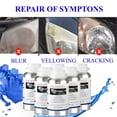 thumbnail image 5 of 2 Pcs Car Headlight Restoration Kit 800ml - High-Efficiency Yellow Brightening Agent, Headlight Repair & Refurbishment Tool for Clear & Safe Night Driving, UV Protective Coating Maintenance Set, 5 of 8