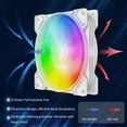 thumbnail image 4 of Elegant Choise 3 Packs PC Case Fans 120mm RGB Computer Fan Quiet Cooling, White, 4 of 10