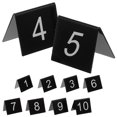 thumbnail image 4 of 10 pcs Triangle Number Markers Acrylic Number Sign Crime Scene Markers Evidence Markers (1-10), 4 of 4
