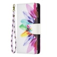thumbnail image 6 of Dteck Case for iPhone 16 Pro Max, Magnetic Pattern Premium PU Leather 9 Card Slots Zipper Wallet Case Shockproof Kickstand Hybrid Rubber Flip Cover with Wrist Strap,Sun Flower, 6 of 7