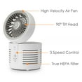 thumbnail image 3 of 2-In-1 Desk Top Air Purifier & Fan – With HEPA Filter, 3 of 6
