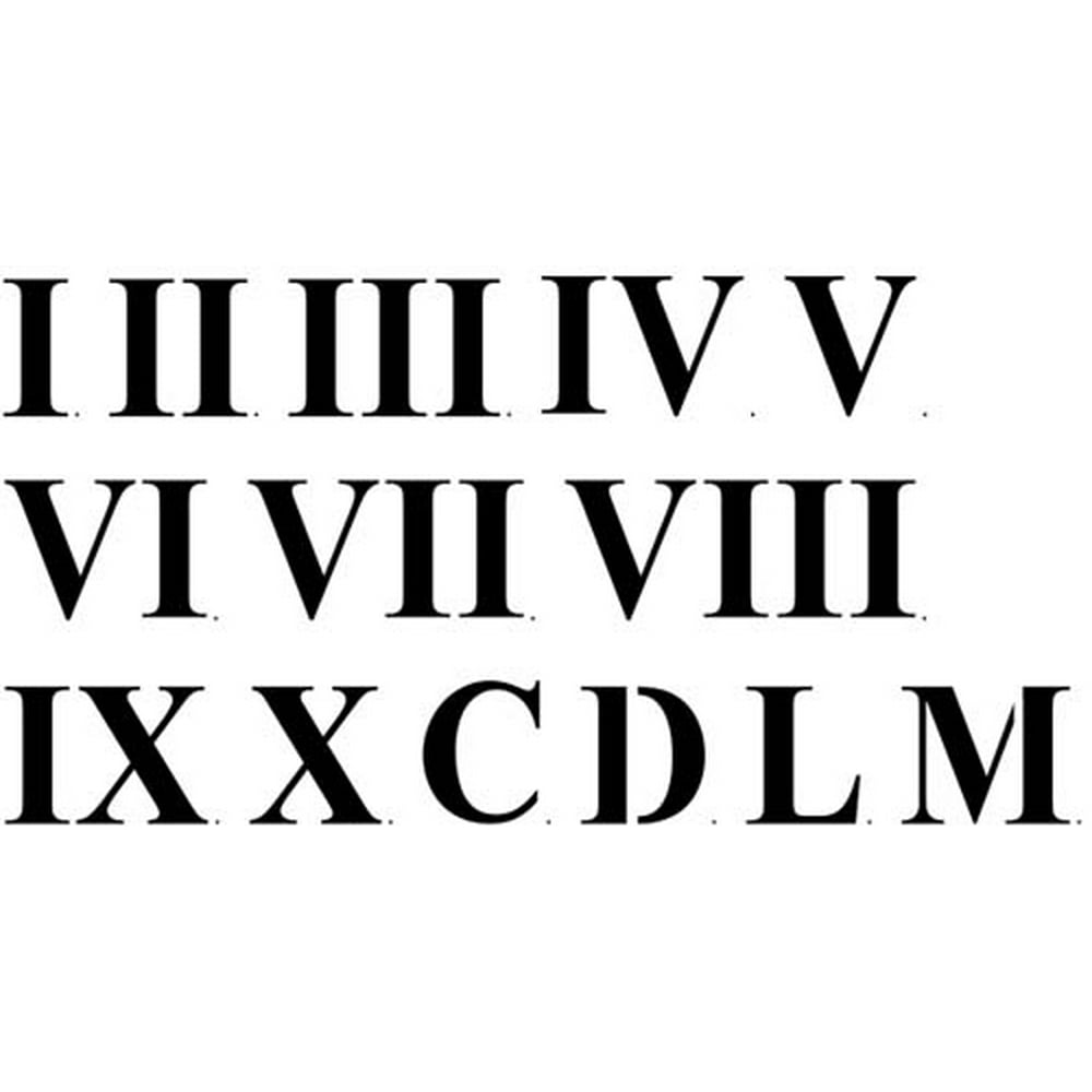 One Inch Roman Numeral Wall Stencil SKU 2921 by Designer Stencils
