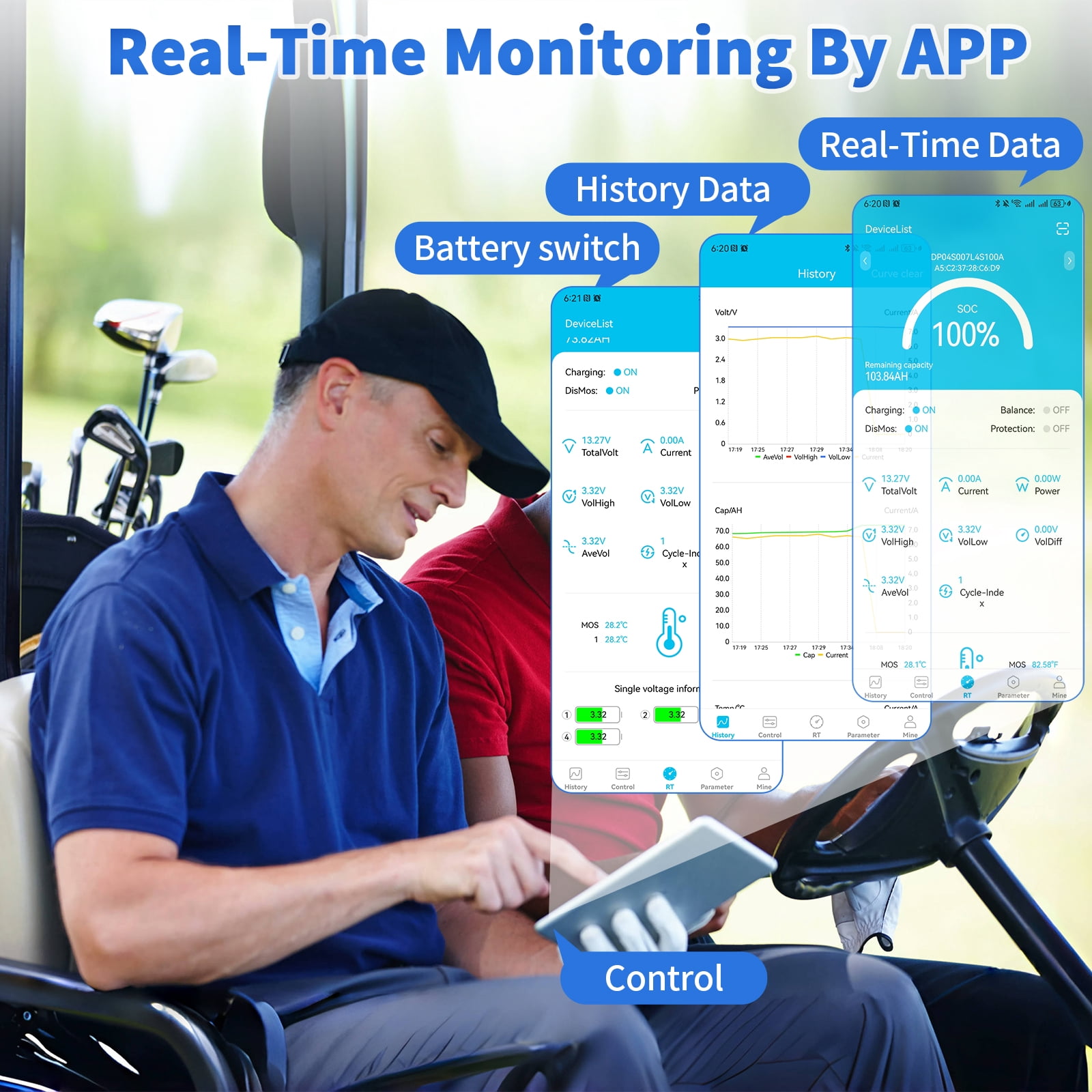 36V 105Ah Golf Carts LiFePO4 Battery Bluetooth,200A BMS,with Monitor Mobile APP & 43.8V 20A Charger,Deep Cycles Lithium RV Batteries