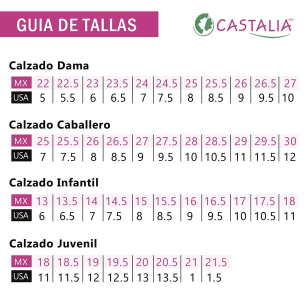 Estados Unidos Medidas De Calzado Americano A Mexicano Para NiÃ±as