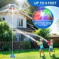 thumbnail image 2 of Rociador de agua SS Summer UFO Rocket para niños con LED, 2 of 7