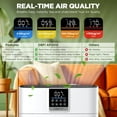 thumbnail image 3 of Air Purifiers for Home Large Room up to 2180 Sq Ft, HEPA Air Purifier with Washable Nylon Pre-Filter, PM2.5 Air Quality Sensor, Air Cleaner for Pet Hair, Odor, Smoke, Dust, Pollen AP2410, 3 of 4