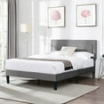 thumbnail image 4 of VECELO Queen Bed Frame, Upholstered Queen Size Platform Bed Frame with Adjustable Headboard, Strong Wood Slat Support, No Box Spring Needed, Dark Gray, 4 of 7