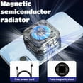 thumbnail image 5 of F49 Mobile Phone Cool Heat Sink Semiconductor Magnetic Cooling Fan Radiator Gaming E-sports PUBG Game Cooler for IOS Android, 5 of 7