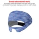 thumbnail image 2 of Accesorios para juegos de realidad virtual Gafas antisudor Banda Parasol Juegos de realidad virtual Cubierta facial para Quest 2/1 JShteea Nuevo, 2 of 6