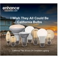 thumbnail image 5 of Feit Enhance G25 E26 (Medium) Filament LED Bulb Soft White 40 Watt Equivalence 3 pk, 5 of 8