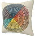 thumbnail image 4 of Ryan&nbsp; Wheel of Emotions Feelings Throw Pillow Covers Soft Decorative Throw Pillowcases Cushion Case Square for Home Decor Bed Couch Car Living Room 18x18 Inch, 4 of 8