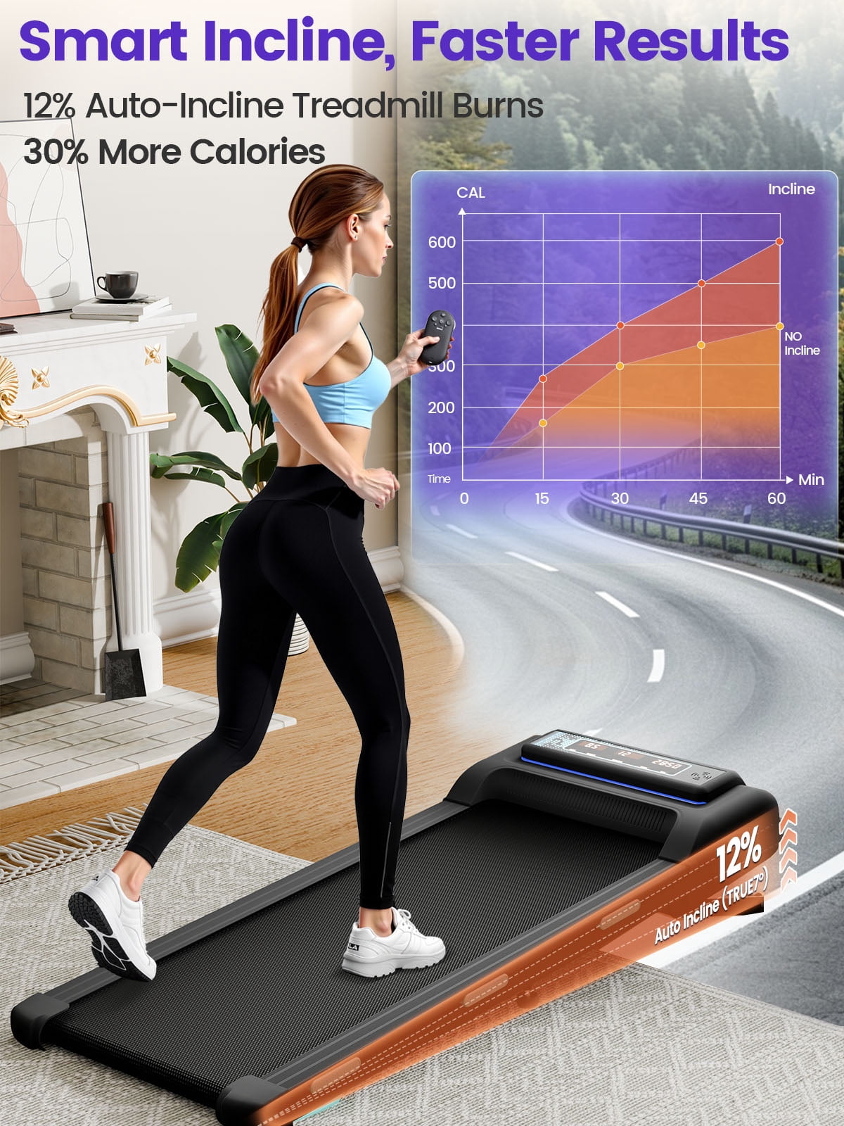Chiccushion Auto Incline Treadmill, 3.5hp, 450 lbs, 0.6-6.8 mph Speed, 12 Percent Incline,Remote Control, Led Display & App Connect for Home Use