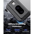 thumbnail image 3 of Google Pixel 8 Case Matte Black Guardian, Slim Fit Full Protection TPU, Stylish & Durable Translucent Pixel 8 Phone Case, Anti-Yellow & Anti-Scratch Compatible with Pixel 8 (6.2 inch), 3 of 12