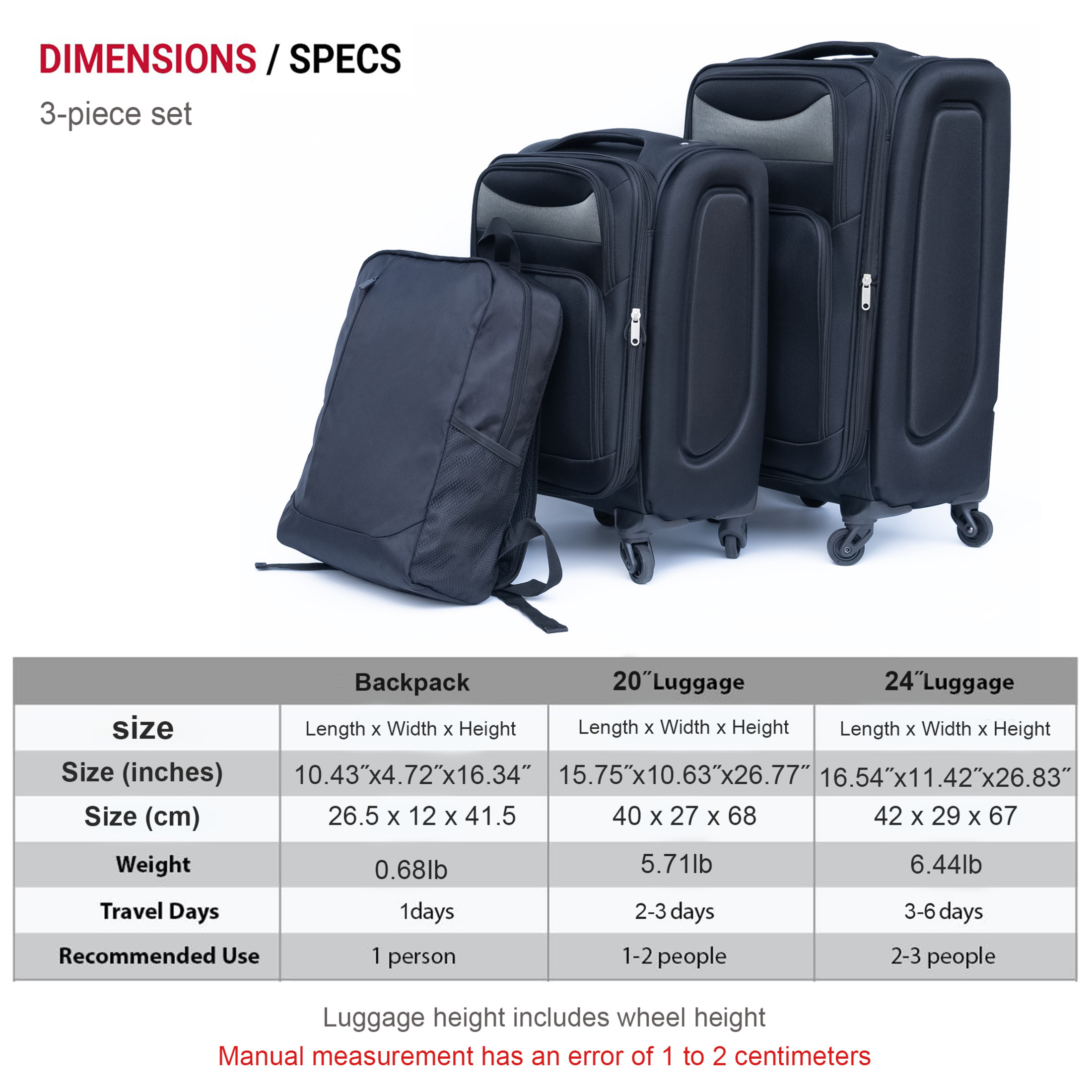 Noble House 3-Piece 20" & 24" Softside Oxford Luggage Set with Backpack, Expandable Spinner Suitcases, Black